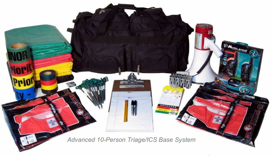 Triage Incident Command System